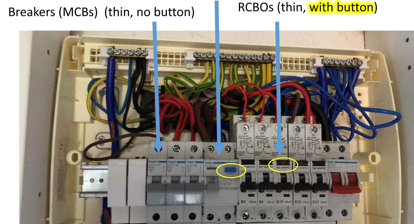 How to tell RCDs, MCBs, breakers, and RCBOs apart